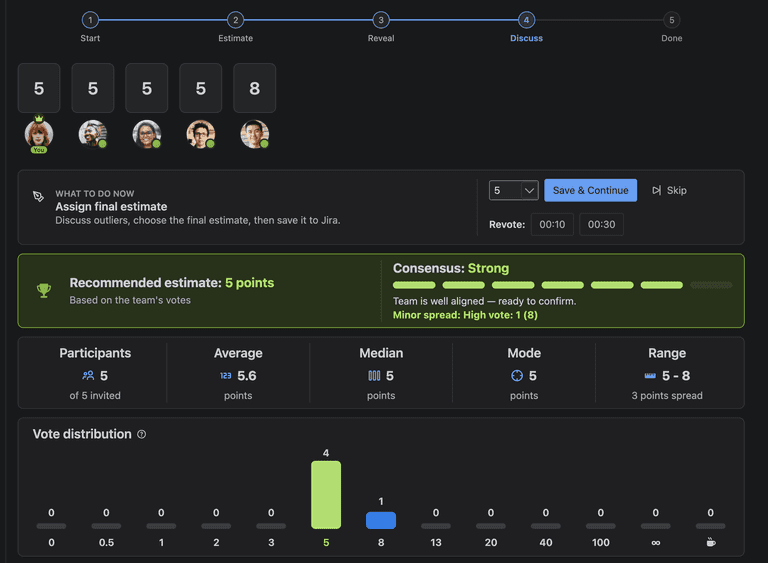 Sync Poker for Jira showing discussion and final estimate after votes are revealed