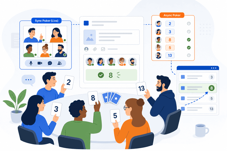 Flat illustration of Planning Poker estimation in Jira Flat illustration of Planning Poker estimation in Jira
