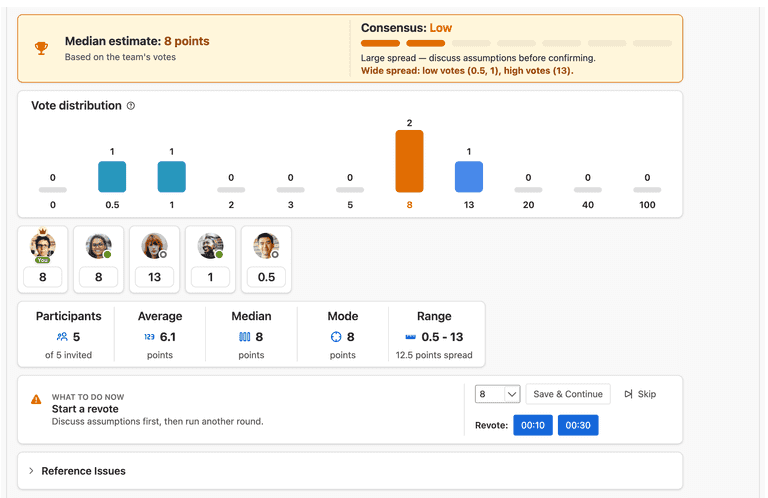 Async Poker for Jira showing low consensus and a recommended revote