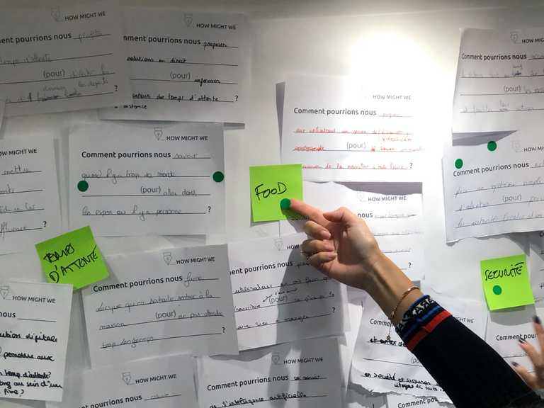 User story estimation with Dot Voting technique.